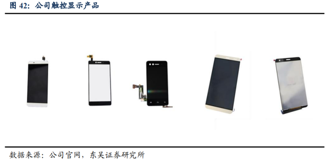蓝思科技深度解析 垂直整合加速，新兴龙头崛起，触控产品线布局与竞争优势